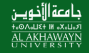 Al Akhawayn University